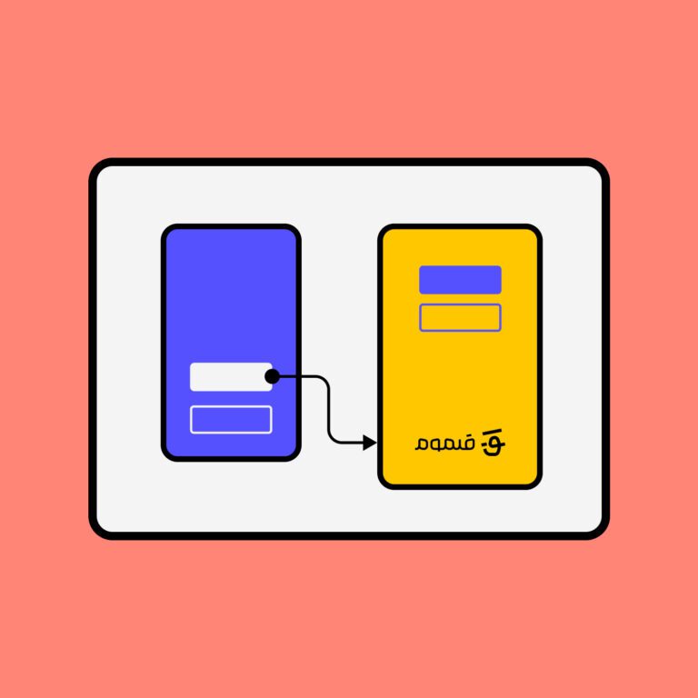 بنر مقاله آموزشی آموزش پروتوتایپ در فیگما
