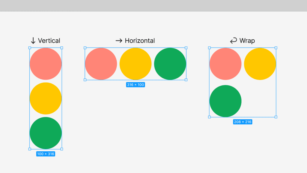 قلموم - تصویر نوشته آموزش تنظیمات Auto layout در فیگما 1 | اسفند 1ام, 1403