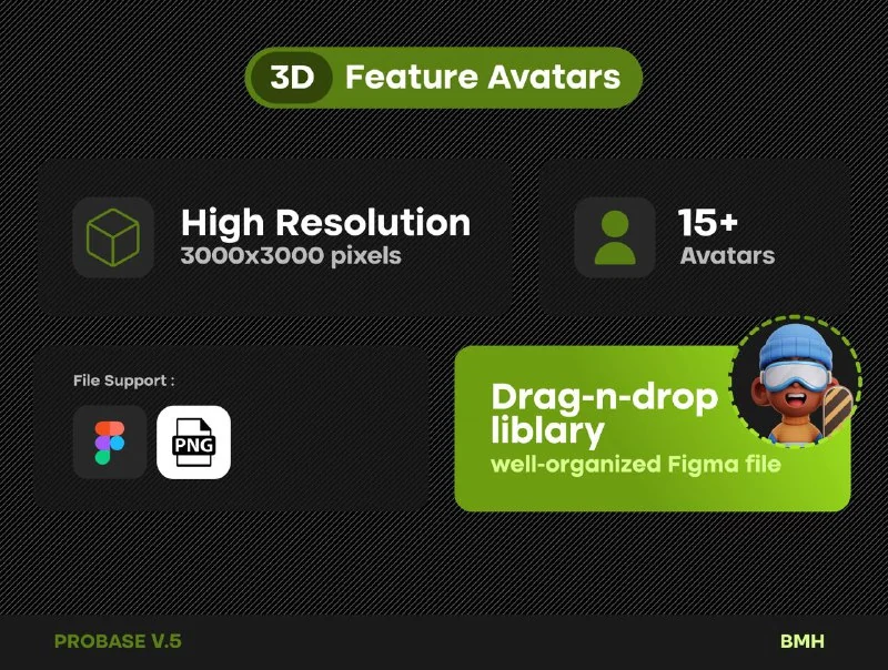Hobbies 3D Avatars Illustration by Moehzack — تصویر ۴