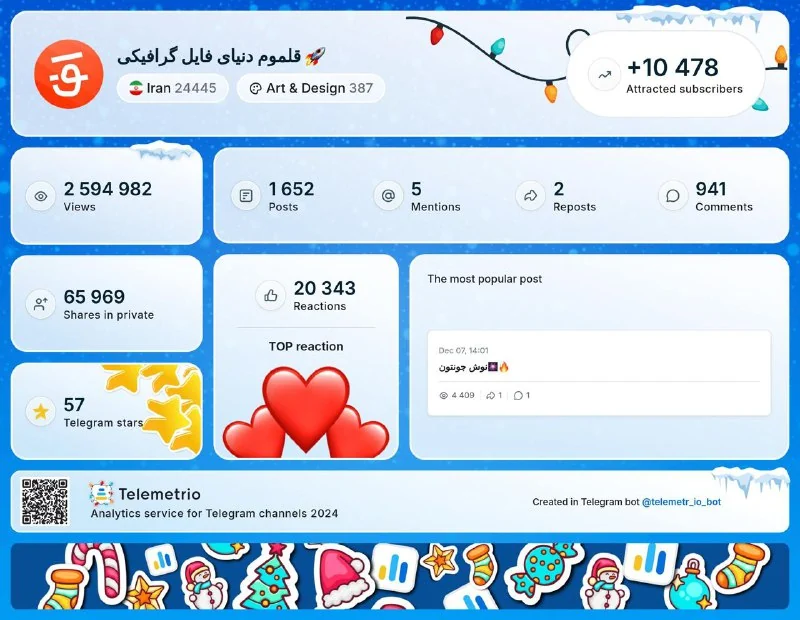 ⌨️ هدیه امروزمون 🔥👀پک آیکون سه بعدی — تصویر ۱