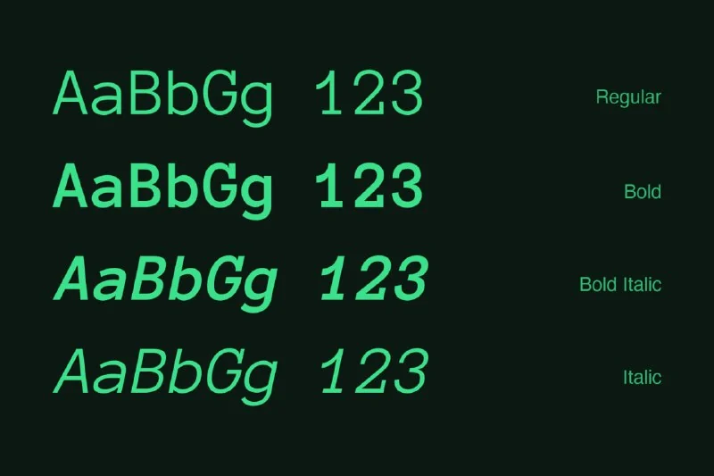 فونت Anonymous Pro Mono Font — تصویر ۳