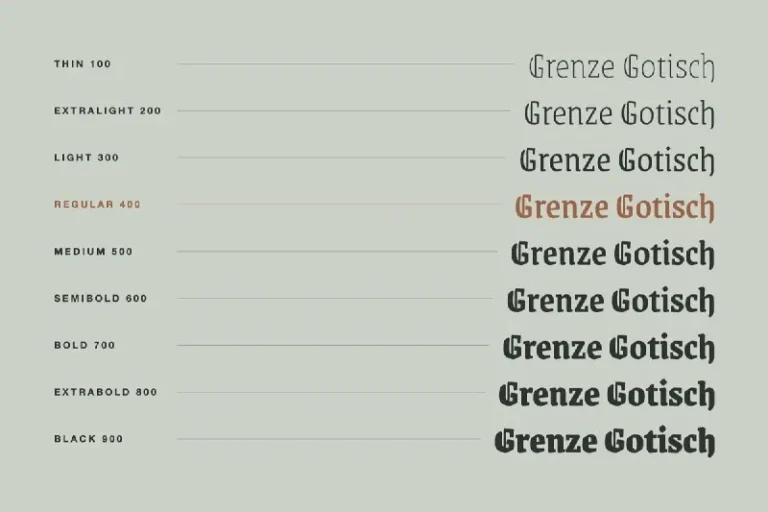 فونت Grenze Gotisch – Free Font Family — تصویر ۲