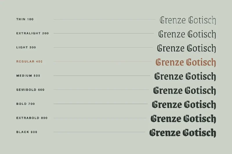 فونت Grenze Gotisch – Free Font Family — تصویر ۲