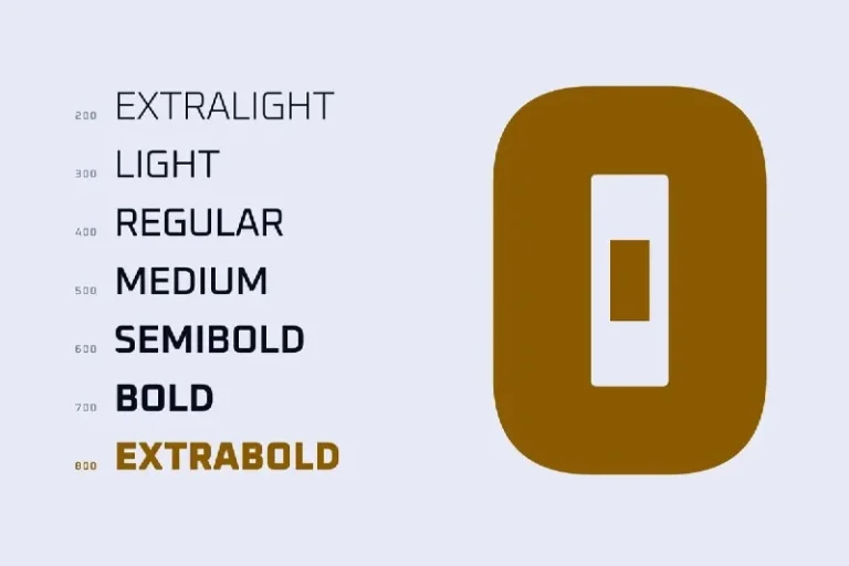 فونت Oxanium — تصویر ۳