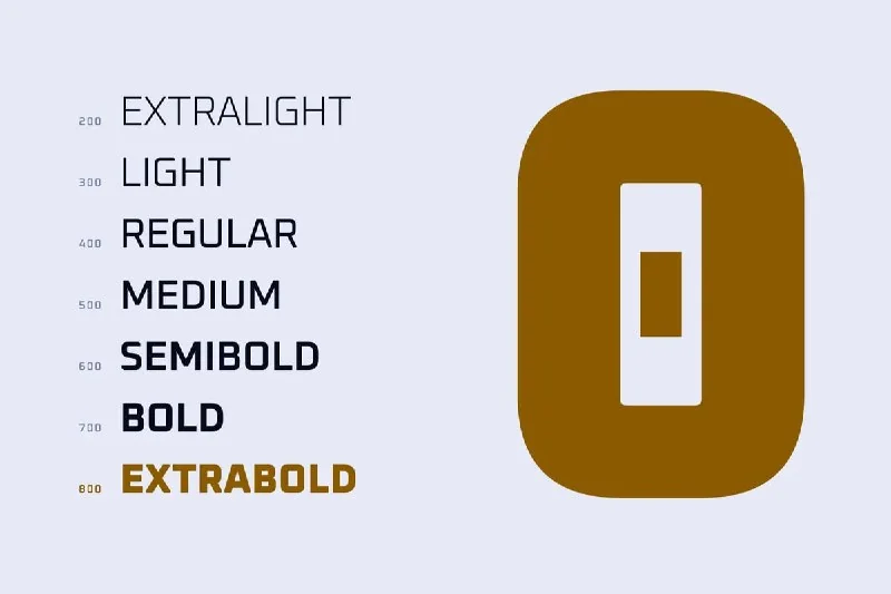 فونت Oxanium — تصویر ۳