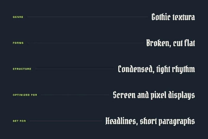 فونت Pirata One – Free Gothic Tattoo Font — تصویر ۳
